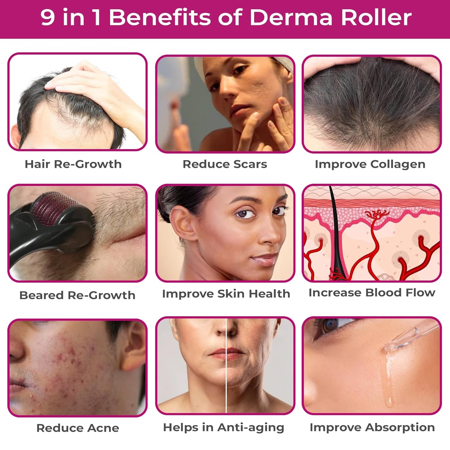 Derma Roller 0.25mm/0.5mm/0.75mm