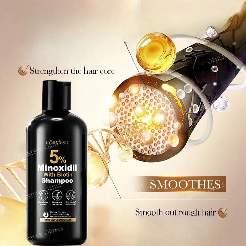 Minoxidil hair growth shampoos